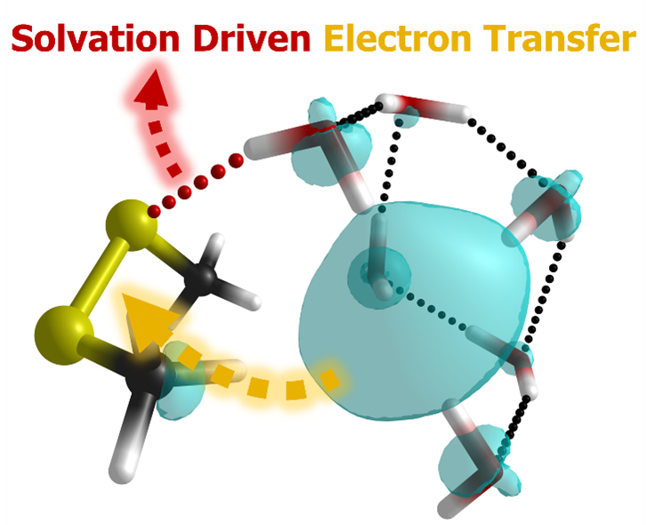 Published on Chemistry-Methods!