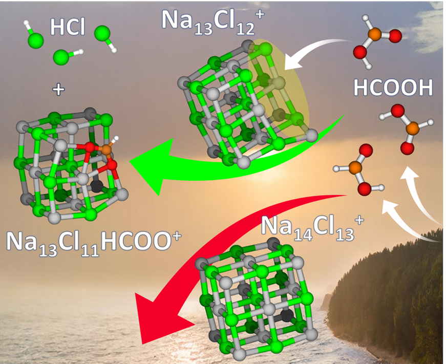 Published on Angewandte!